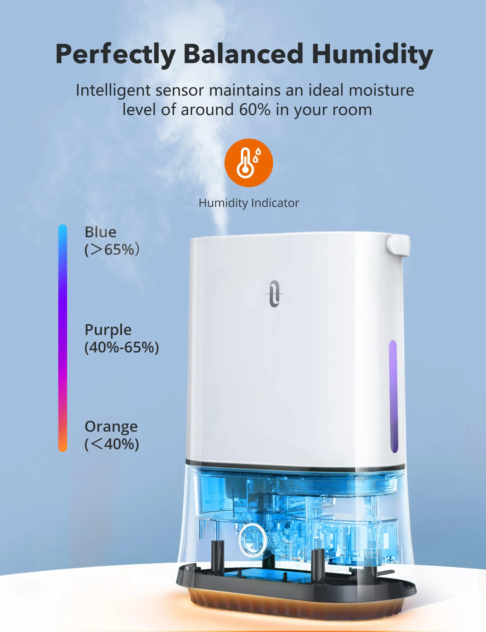 4L Cool Mist Humidifiers 045, Quiet Ultrasonic Humidifier for Bedroom