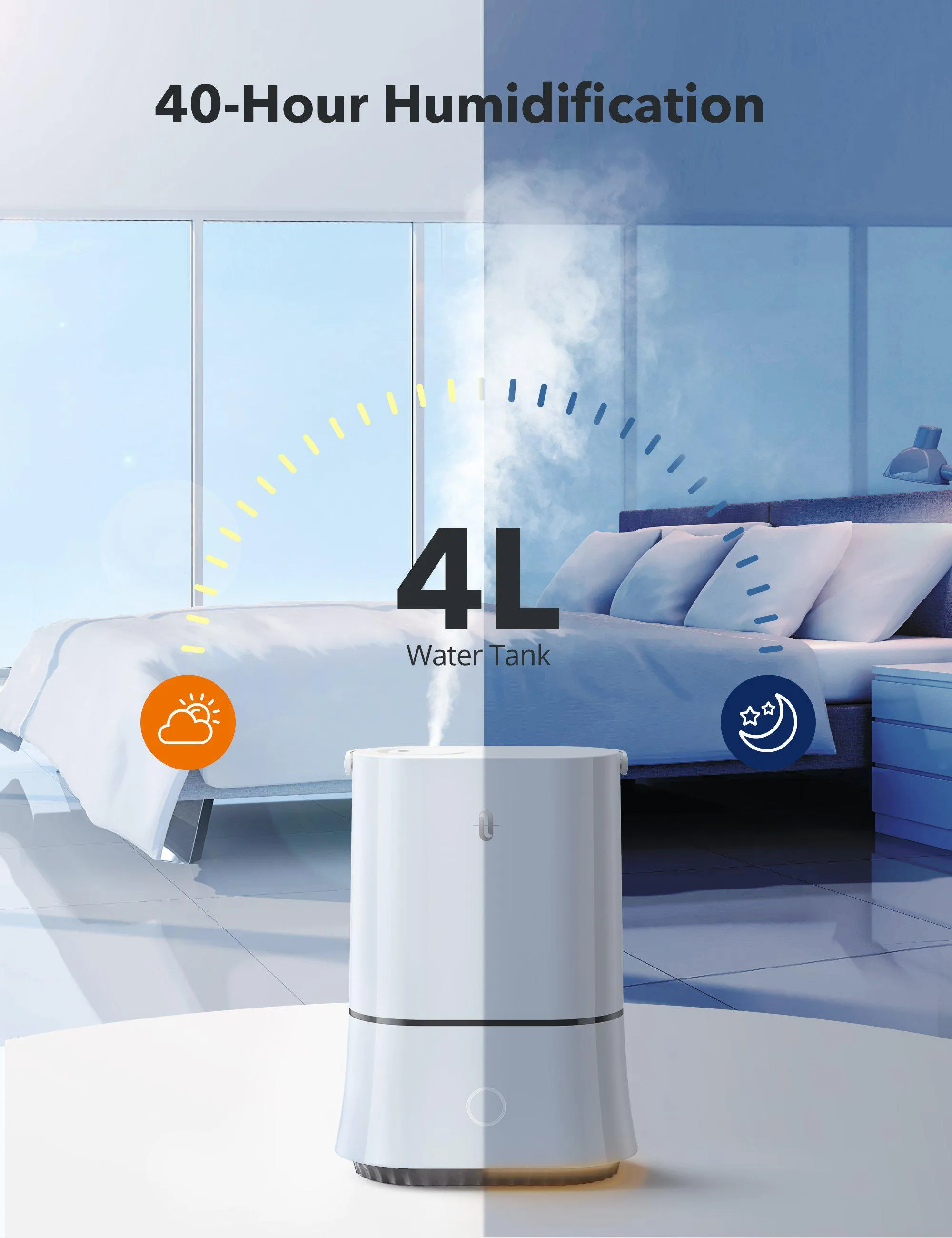 4L Cool Mist Humidifiers 045, Quiet Ultrasonic Humidifier for Bedroom