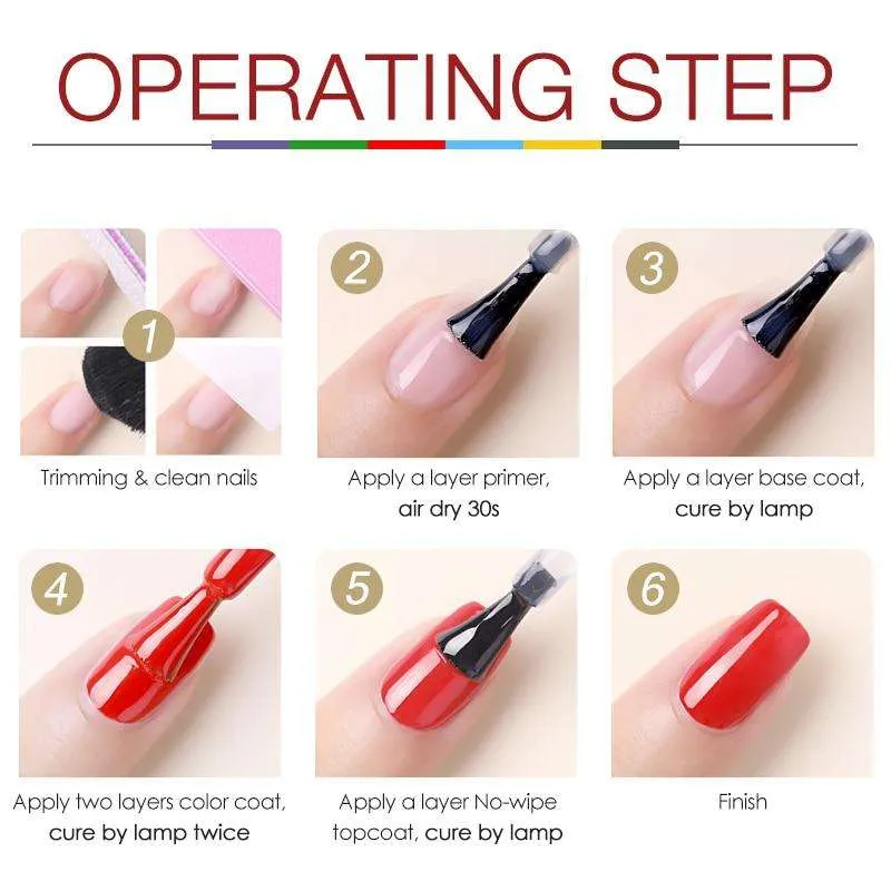 #86102 GDCOCO 2019 New Arrival Primer Gel Varnish Soak Off UV LED Gel Nail Polish Base Coat No Wipe Top Color Gel Polish