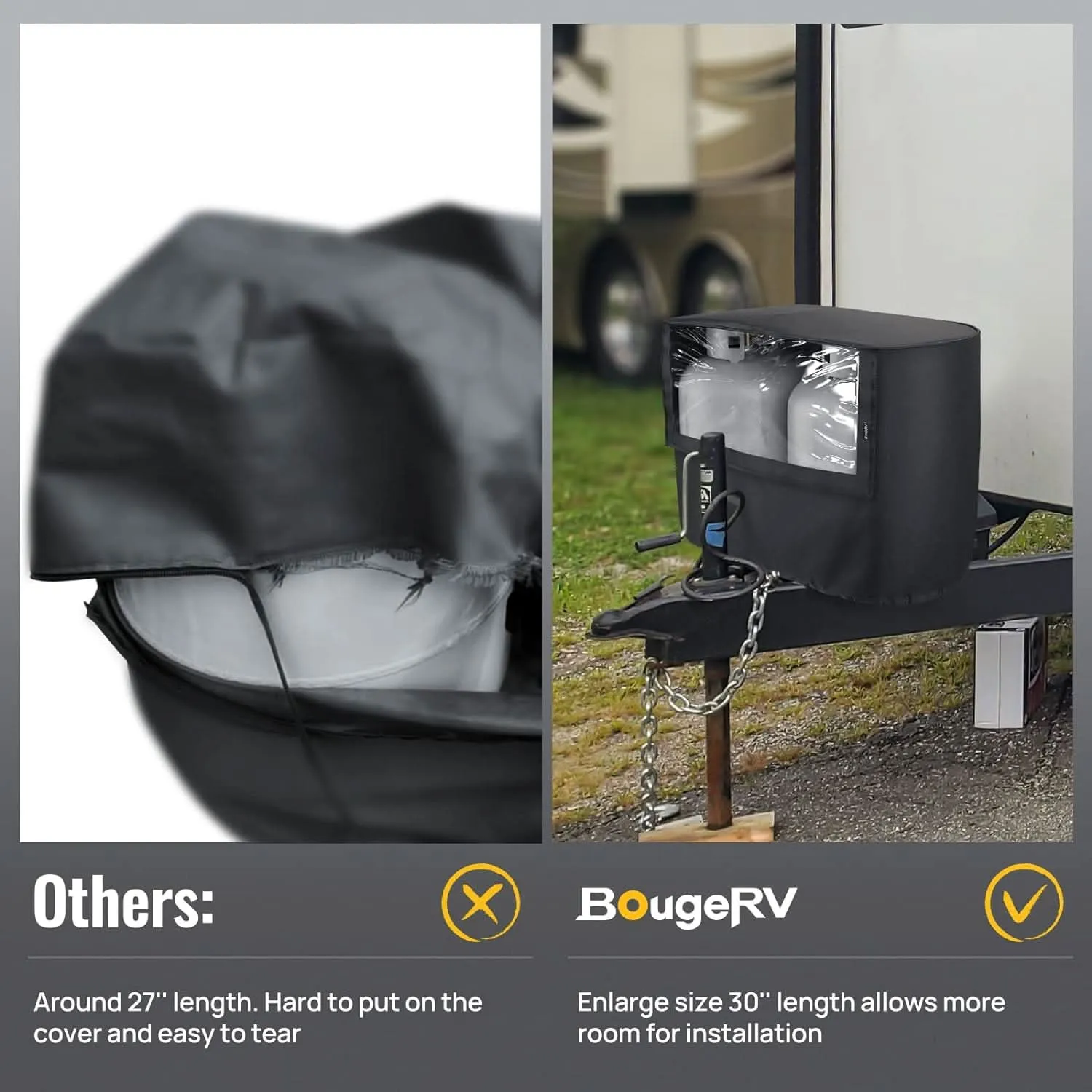 BougeRV RV Trailer Propane Tank Cover