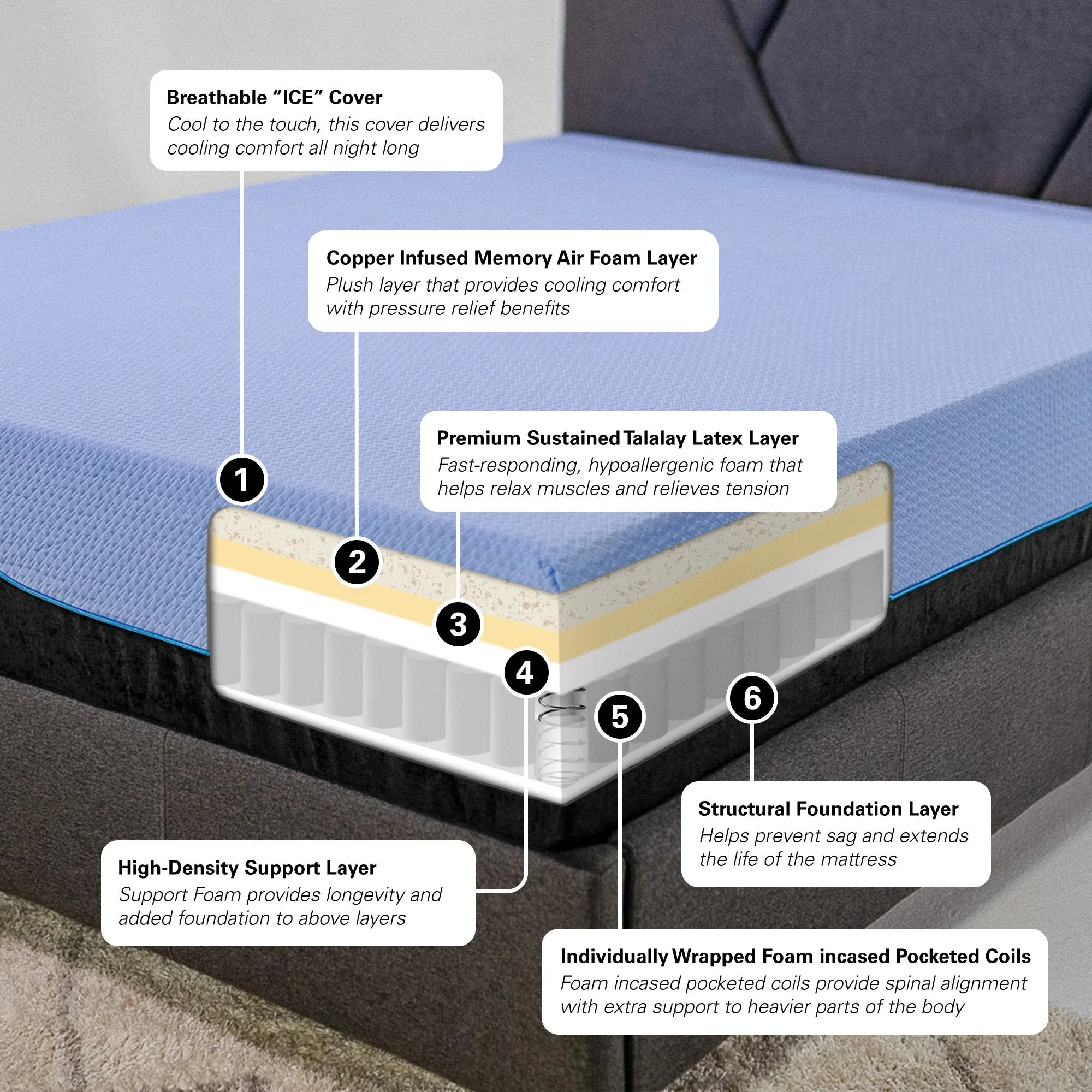 Bridgevine Home 12 inch Refresh Flex Head Latex Foam Hybrid Mattress and Adjustable Base Bundle, King Size