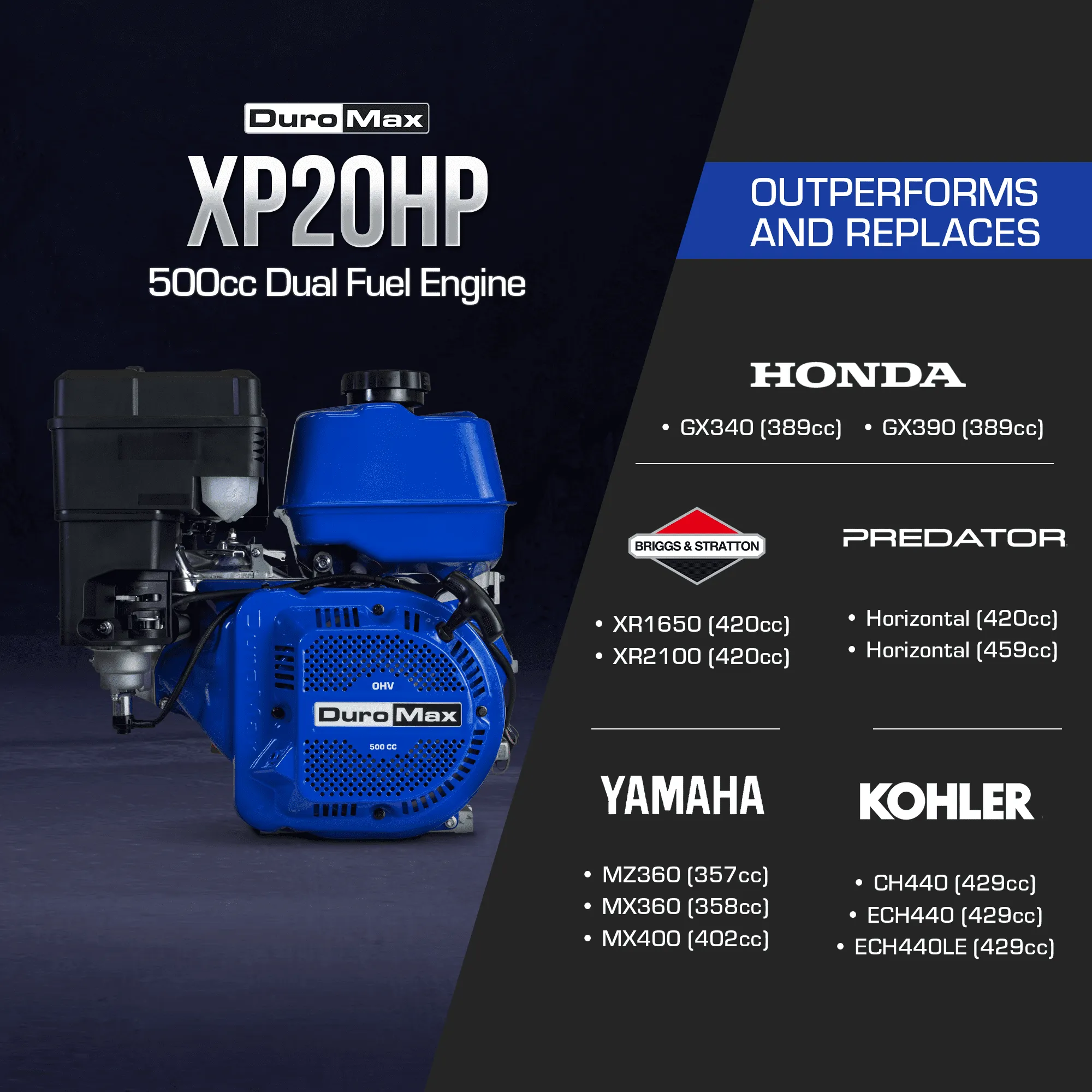 DuroMax XP20HP 500cc 1-Inch Shaft Recoil Start Gasoline Engine