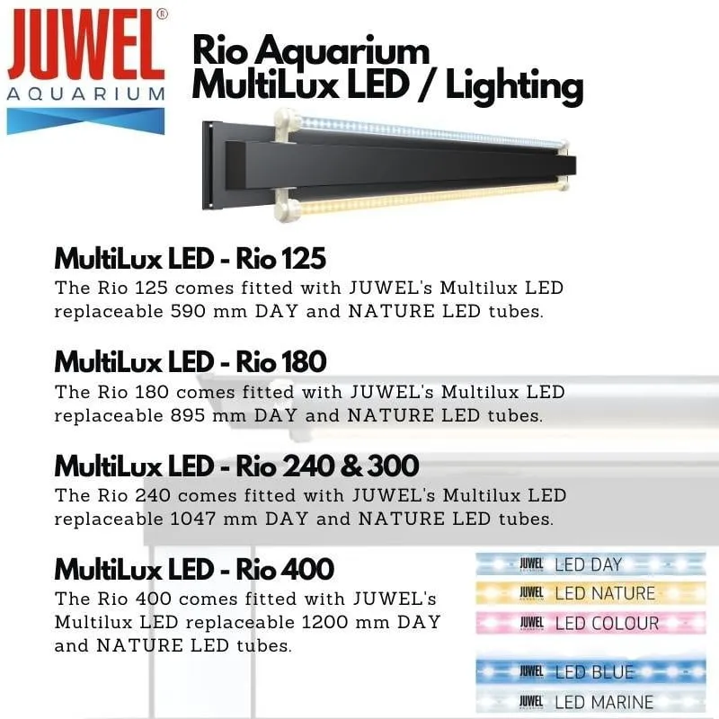 JUWEL Rio Aquariums (Rio 125/180/240/300/400 Tank Set)