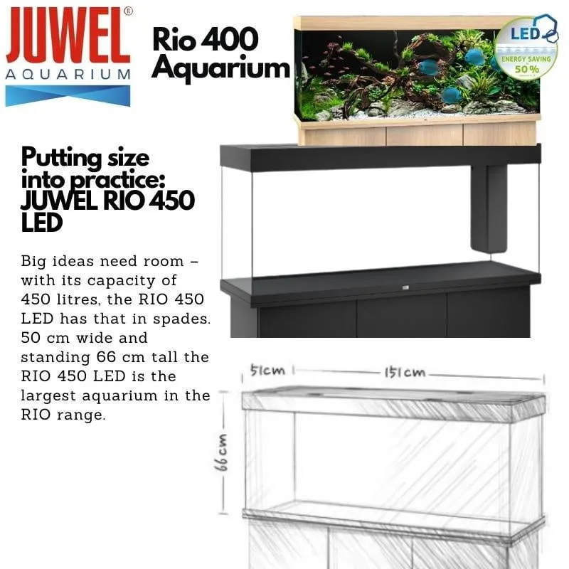 JUWEL Rio Aquariums (Rio 125/180/240/300/400 Tank Set)