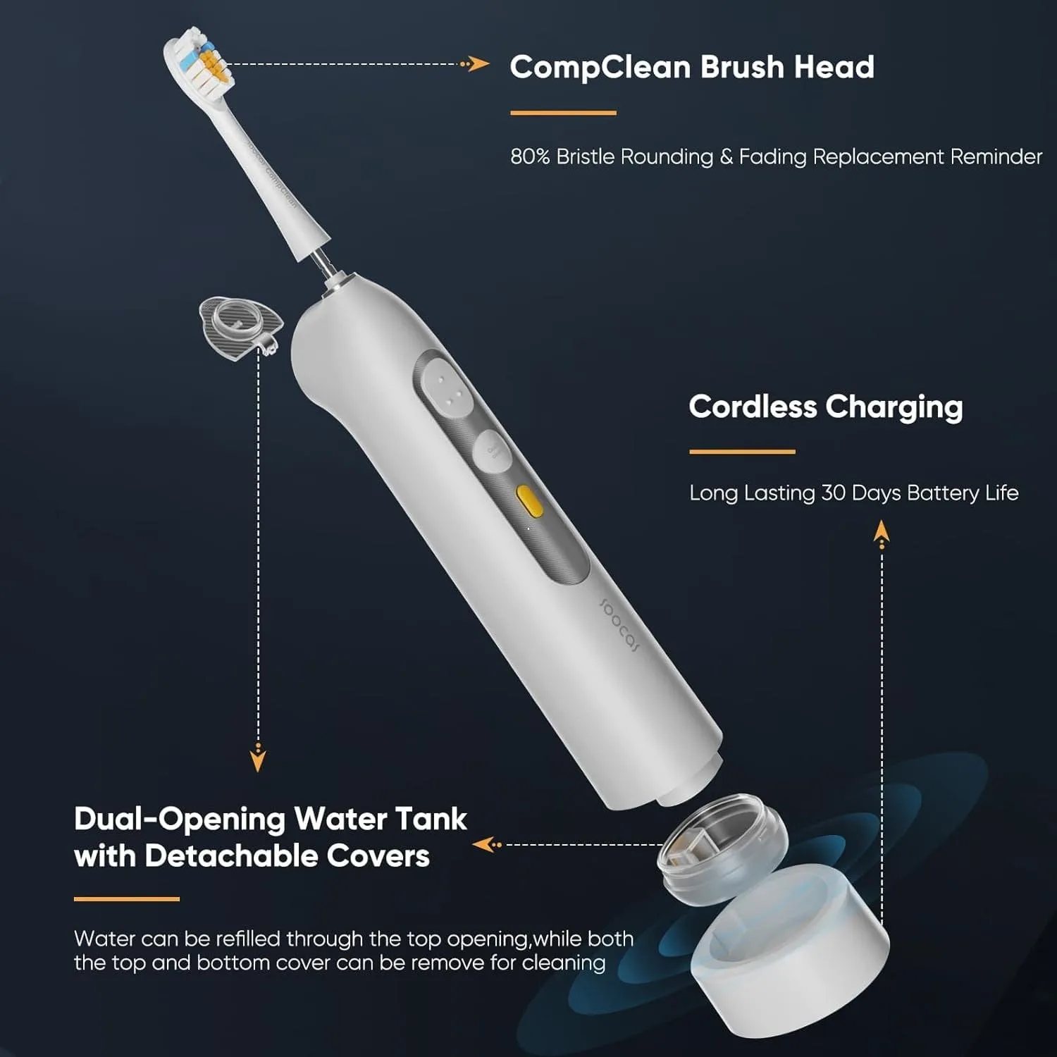 Soocas Neos 2-In-1 Brushing & Flossing Electric Toothbrush