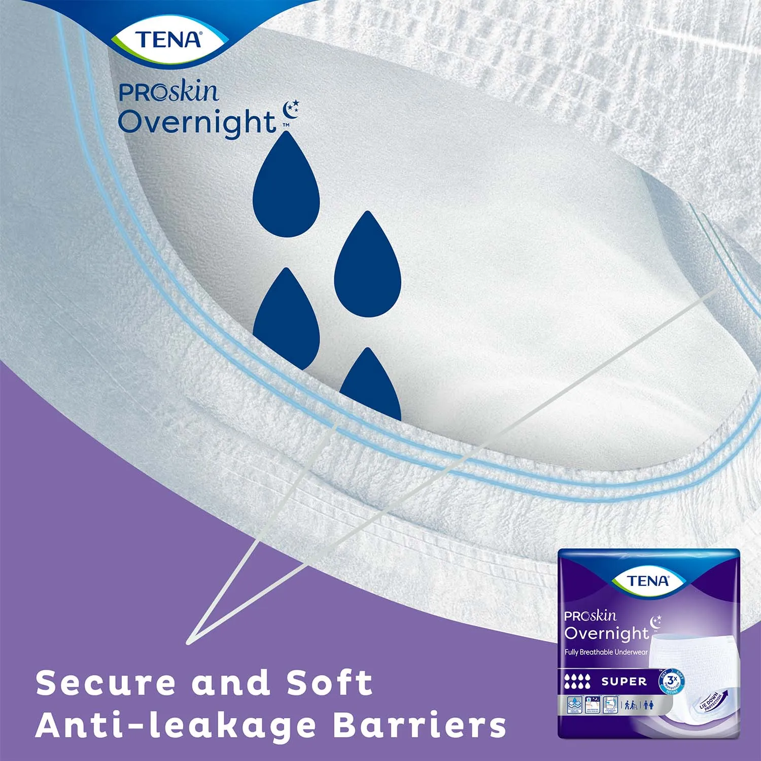 TENA ProSkin Overnight Super Protective Incontinence Underwear 34"- 44", Heavy Absorbency, Unisex, Medium