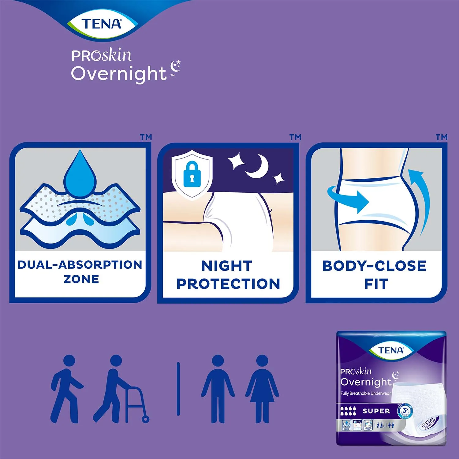 TENA ProSkin Overnight Super Protective Incontinence Underwear 34"- 44", Heavy Absorbency, Unisex, Medium